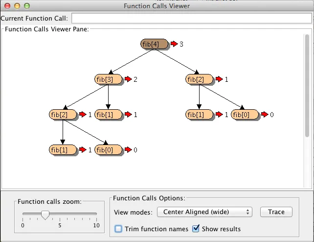 Fibonacci function calls example